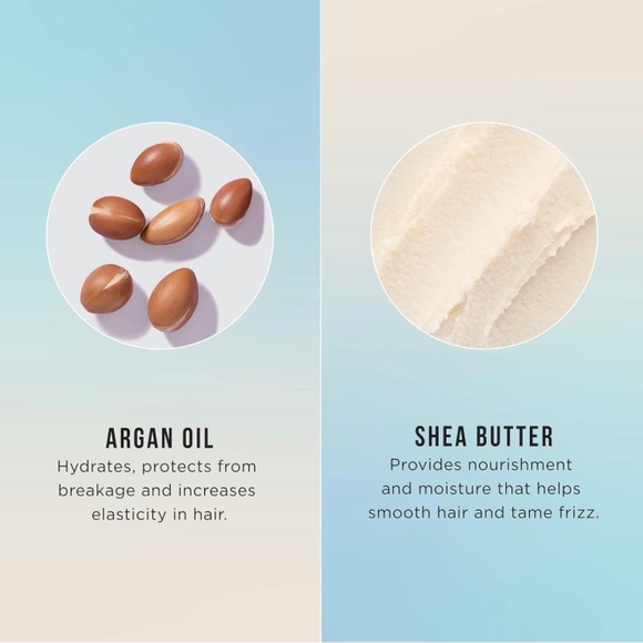 Hask Argan Oil Repairing Conditioner - 12 oz
SET OF 2 Bottles. - Picture 3 of 4